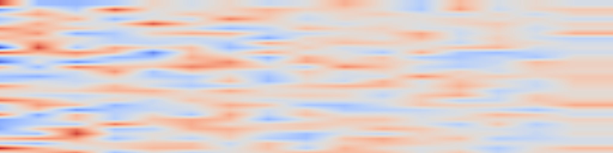 DS1 spectrogram: Learning the Covariance of Treatment Effects Across Many Weak Experiments