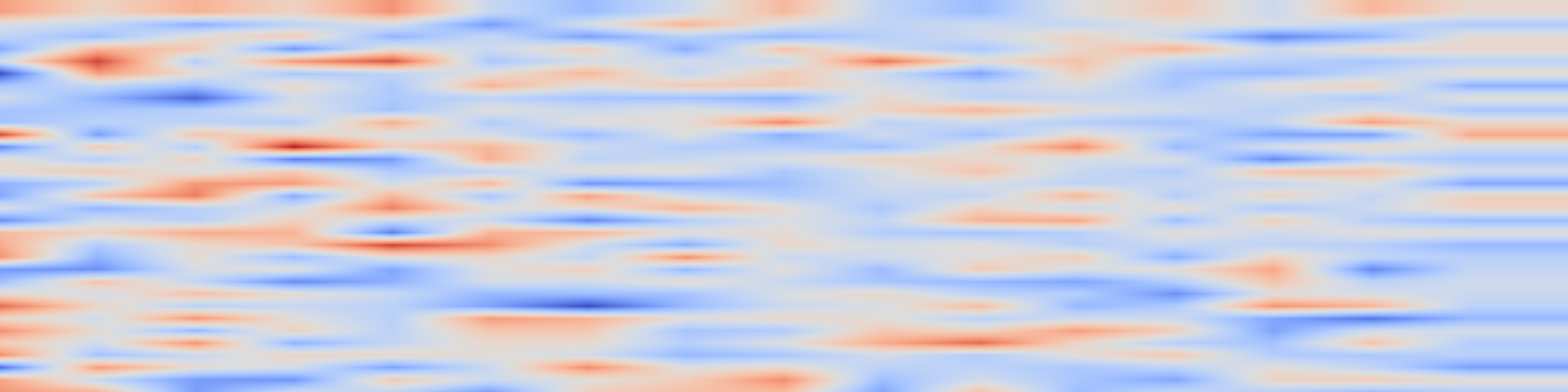 DS1 spectrogram: From 128K to 4M: Efficient Training of Ultra-Long Context Large Language
Models