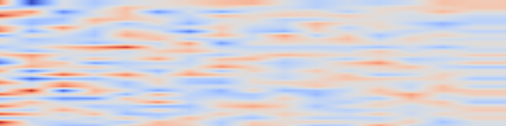 DS1 spectrogram: HetroD: A High-Fidelity Drone Dataset and Benchmark for Autonomous Driving in Heterogeneous Traffic