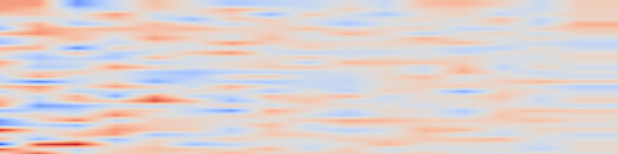 DS1 spectrogram: LayerComposer: Interactive Personalized T2I via Spatially-Aware Layered
Canvas
