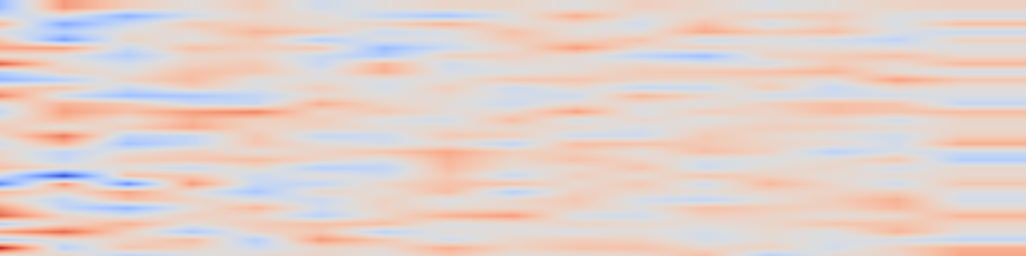 DS1 spectrogram: WavLink: Compact Audio-Text Embeddings with a Global Whisper Token