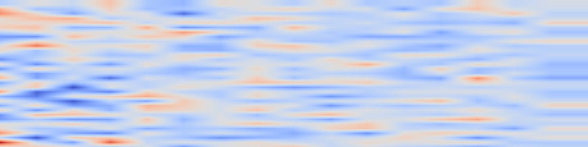 DS1 spectrogram: MoRe: Motion-aware Feed-forward 4D Reconstruction Transformer