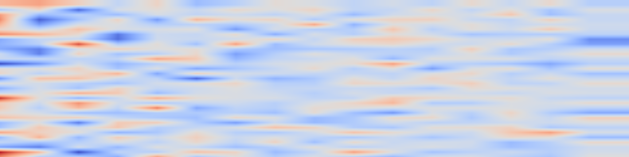 DS1 spectrogram: DeepScholar-Bench: A Live Benchmark and Automated Evaluation for
Generative Research Synthesis