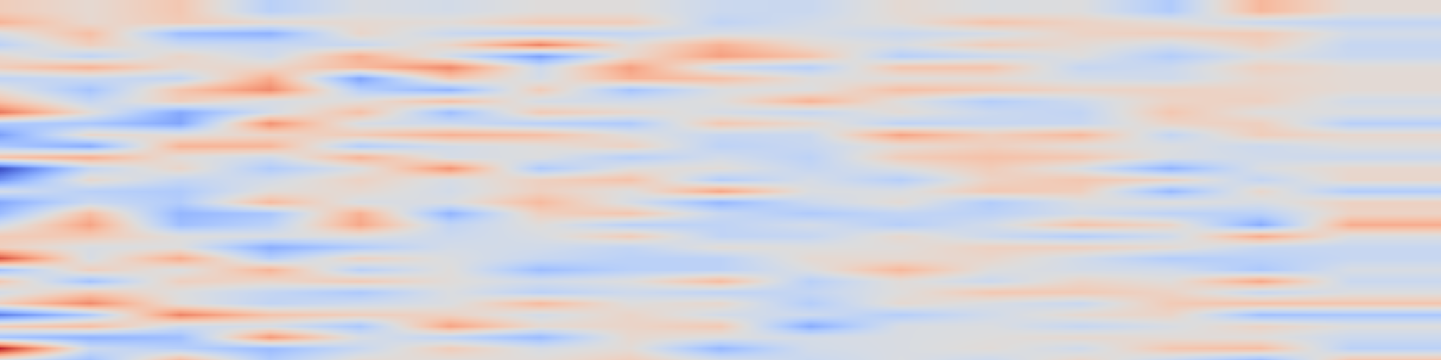 DS1 spectrogram: Truncated Proximal Policy Optimization
