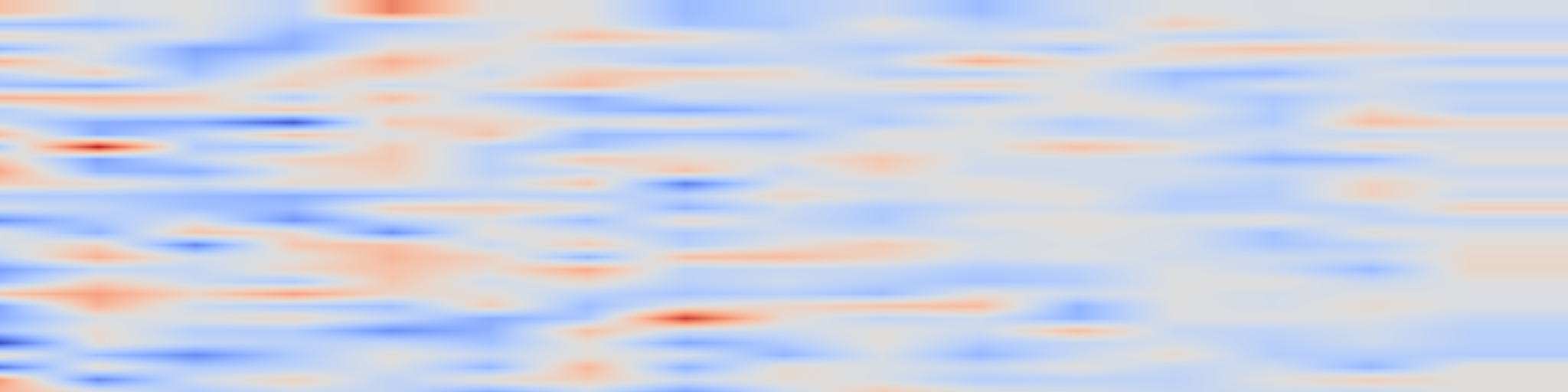 DS1 spectrogram: Divide-then-Diagnose: Weaving Clinician-Inspired Contexts for Ultra-Long Capsule Endoscopy Videos