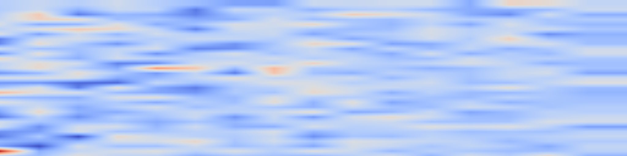DS1 spectrogram: Causal Prosody Mediation for Text-to-Speech:Counterfactual Training of Duration, Pitch, and Energy in FastSpeech2
