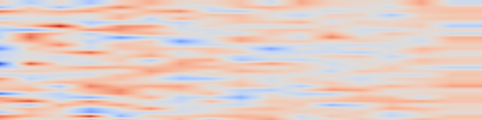 DS1 spectrogram: Path Neural Networks: Expressive and Accurate Graph Neural Networks