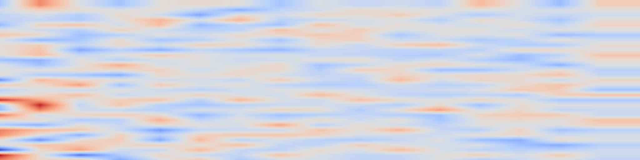 DS1 spectrogram: Composing Parameter-Efficient Modules with Arithmetic Operations