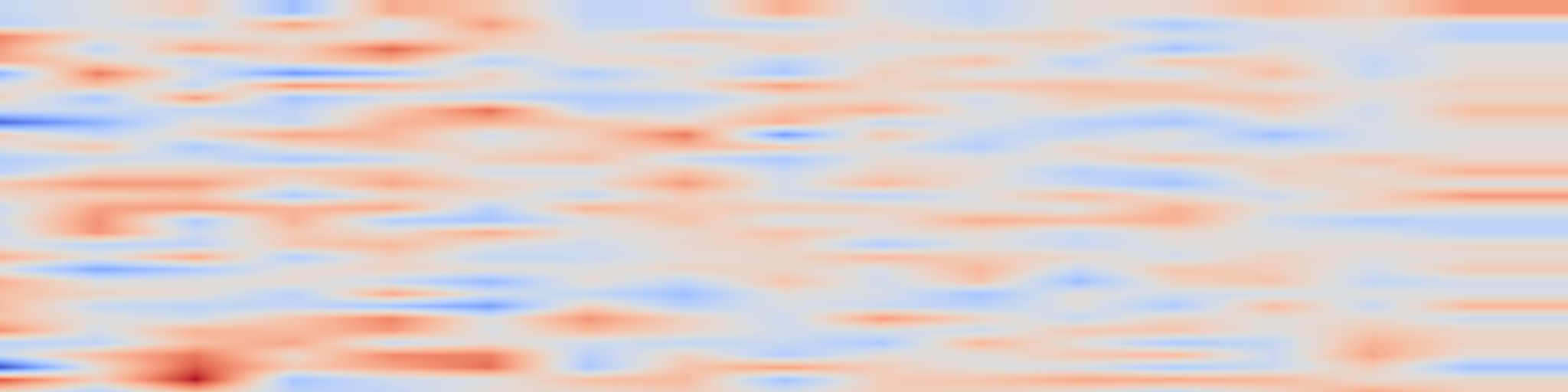DS1 spectrogram: Pushing on Multilingual Reasoning Models with Language-Mixed
Chain-of-Thought