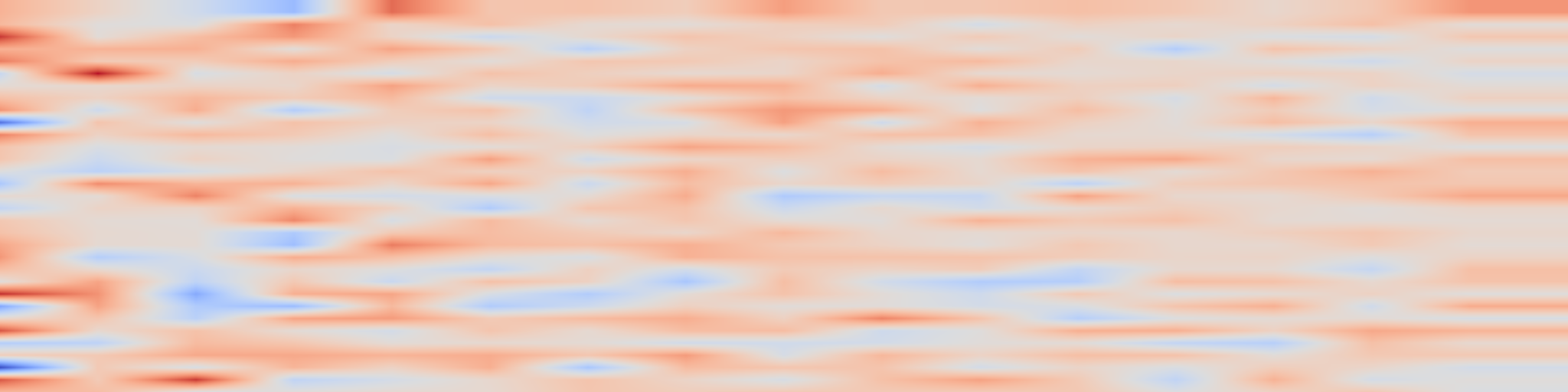 DS1 spectrogram: Multimodal Chain of Continuous Thought for Latent-Space Reasoning in
Vision-Language Models