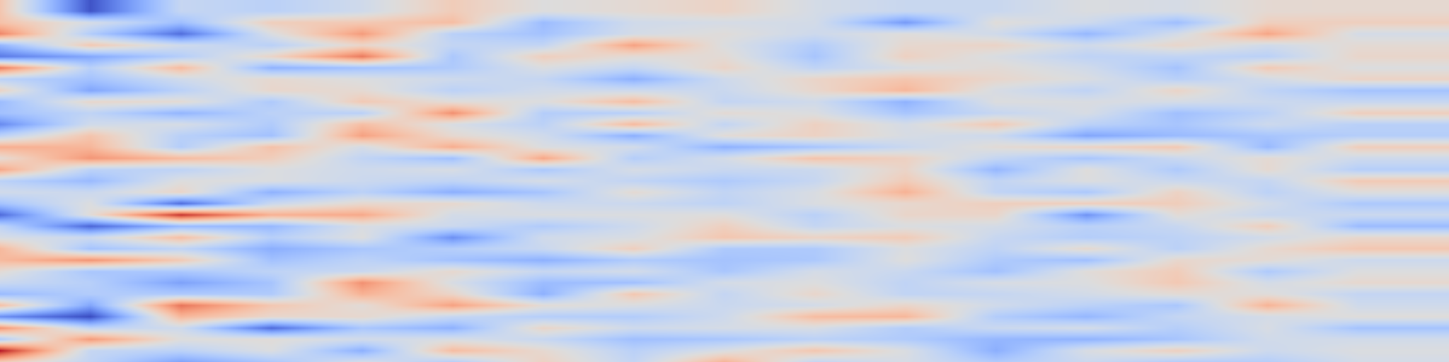 DS1 spectrogram: IntraShuffler: A Privacy Preserving Framework for Heterogeneous DP Federated Learning