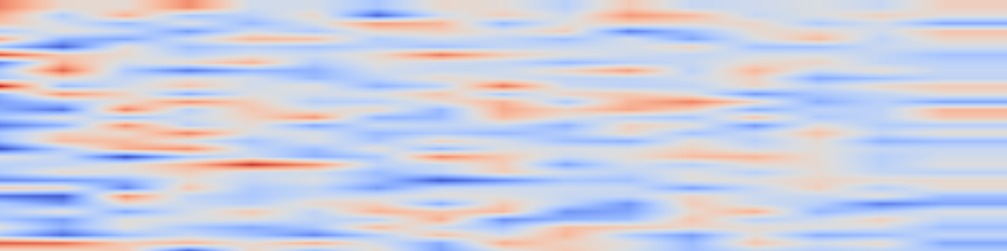 DS1 spectrogram: When Web Apps Heal Themselves: A MAPE-K Based Approach to Fault Tolerance and Adaptive Recovery