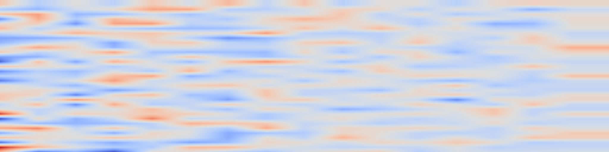 DS1 spectrogram: Probabilistic Data-Driven Modelling of Astrophysical Transients: The Neural Process Family for Ultrafast and Class-Agnostic Light Curve Reconstruction with NightLANP