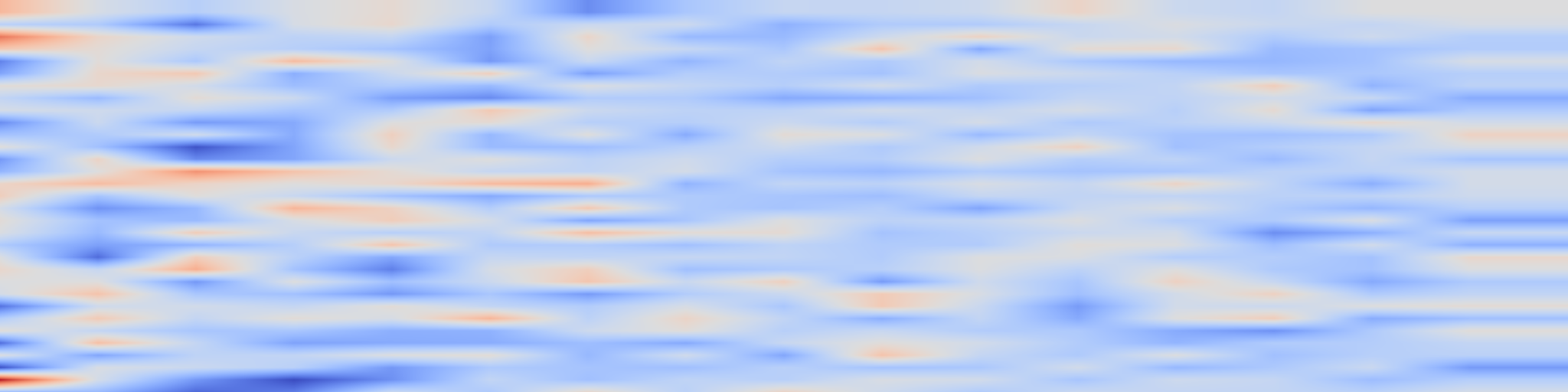 DS1 spectrogram: C-DiffDet+: Fusing Global Scene Context with Generative Denoising for
High-Fidelity Object Detection