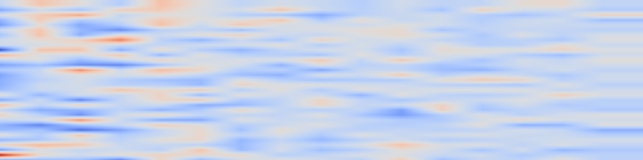 DS1 spectrogram: Learning Context-conditioned Gaussian Overbounds for Convolution-Based Uncertainty Propagation