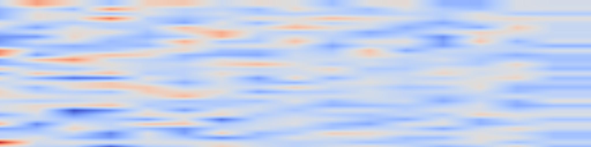 DS1 spectrogram: RelayLLM: Efficient Reasoning via Collaborative Decoding