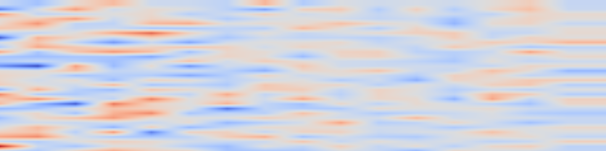 DS1 spectrogram: BA-T: An Iterative Transformer for Two-View Bundle Adjustment