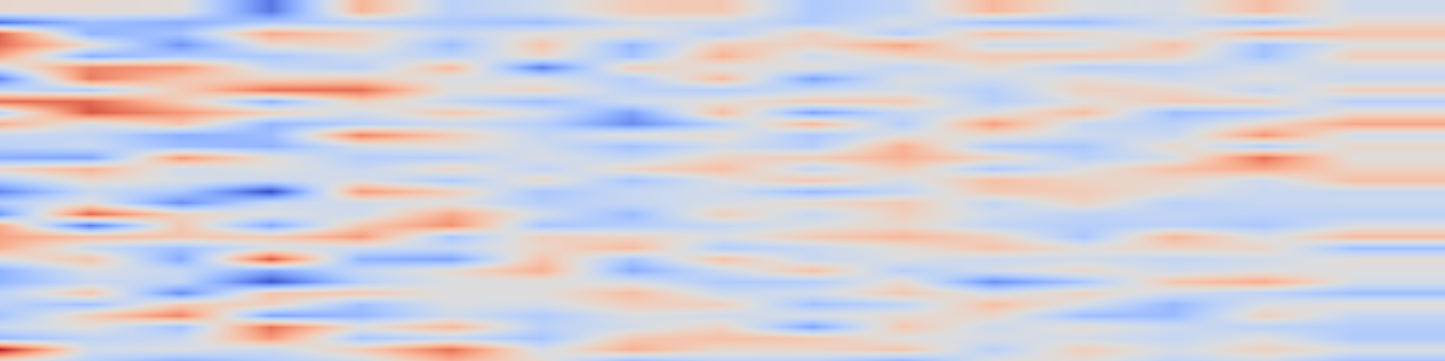 DS1 spectrogram: HUME: Measuring the Human-Model Performance Gap in Text Embedding Task