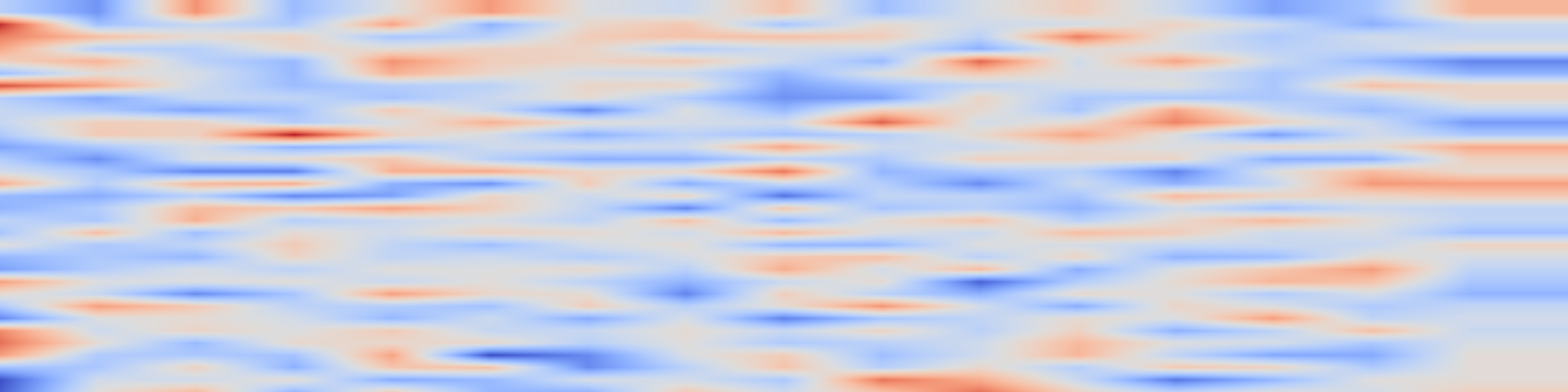 DS1 spectrogram: STEMGym: Benchmarking Sequential Decision-Making under Dose Budgets in Autonomous Electron Microscopy
