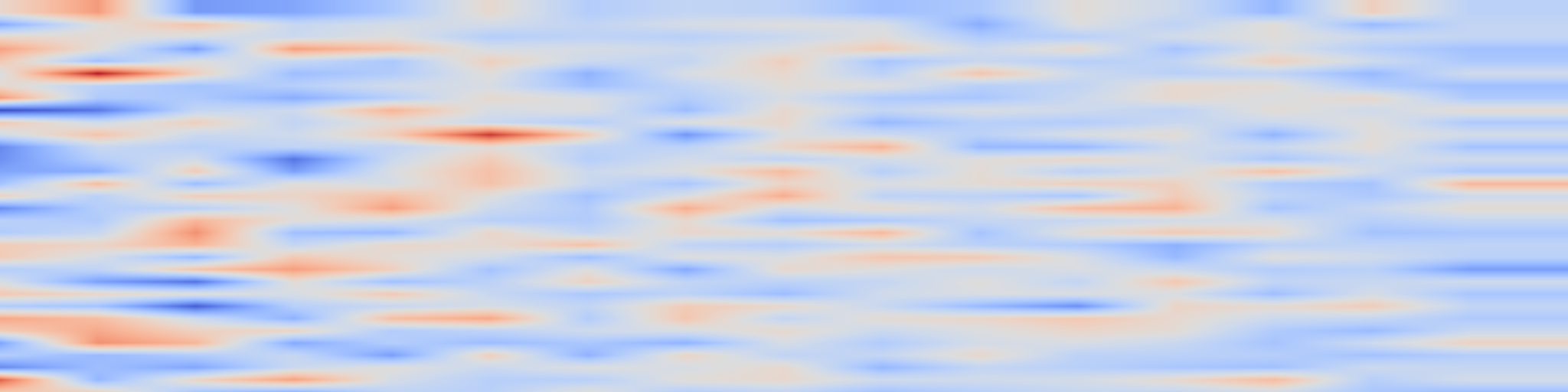 DS1 spectrogram: TextInVision: Text and Prompt Complexity Driven Visual Text Generation
Benchmark