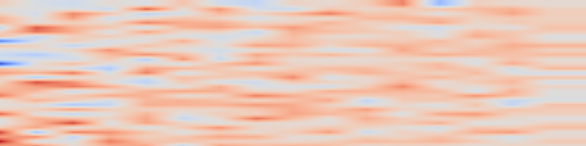 DS1 spectrogram: RW-TTT: Batched Serving for Request-Owned Test-Time Training State