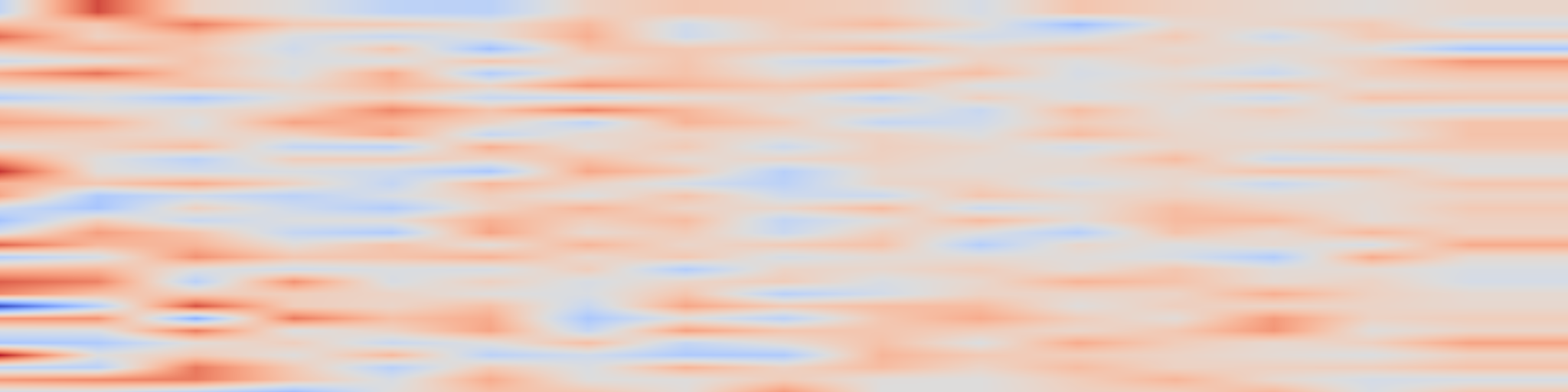 DS1 spectrogram: DM-NeRF: 3D Scene Geometry Decomposition and Manipulation from 2D Images