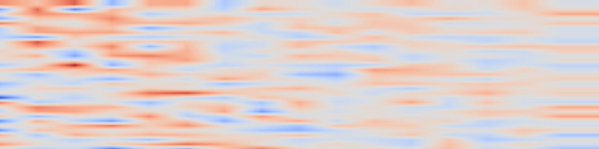 DS1 spectrogram: CRePE: Convolution-aware Relative Importance in Post-training Pruning with Efficient Search