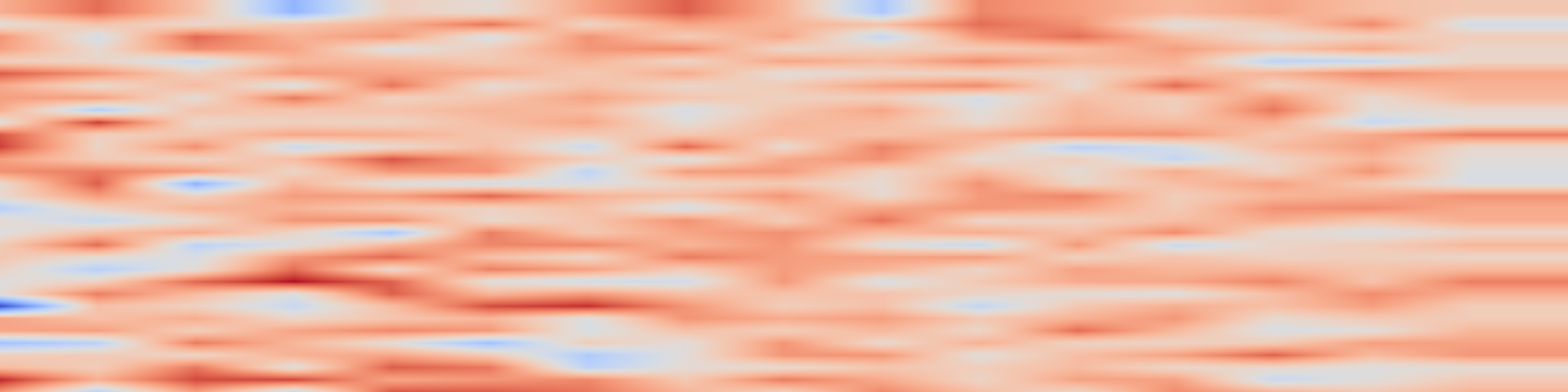 DS1 spectrogram: Map the Flow: Revealing Hidden Pathways of Information in VideoLLMs