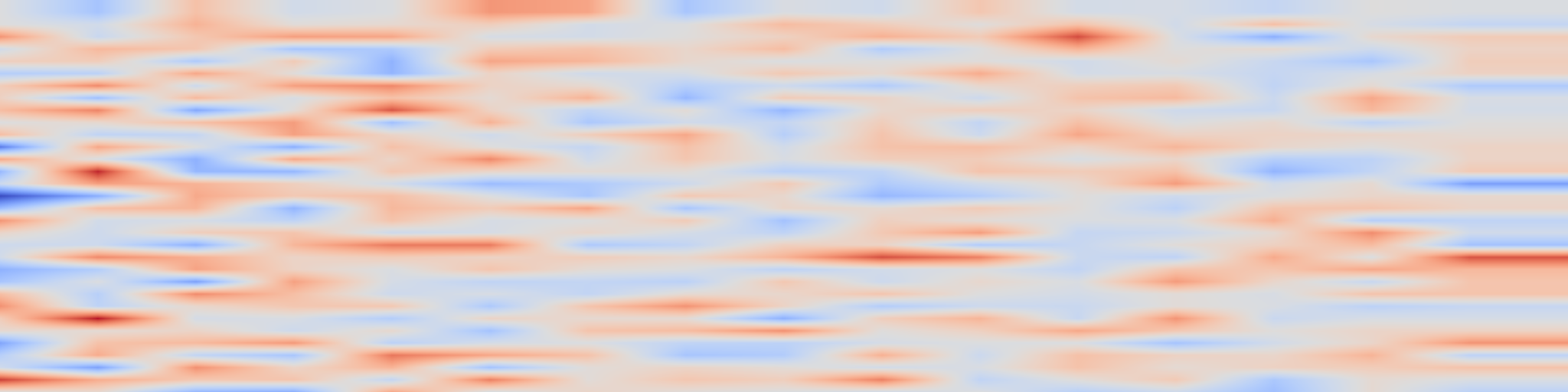 DS1 spectrogram: Consumer Attitudes Towards AI in Digital Health: A Mixed-Methods Survey in Australia