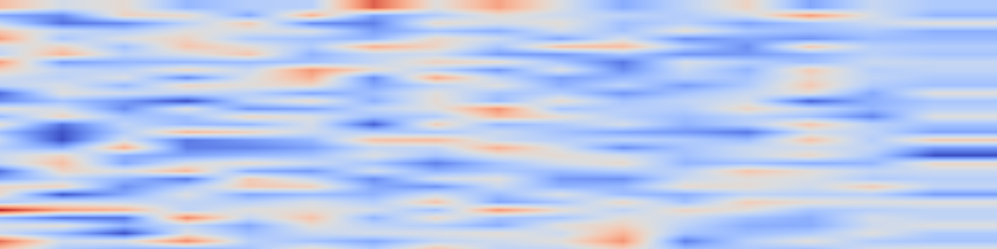 DS1 spectrogram: FineVision: Open Data Is All You Need