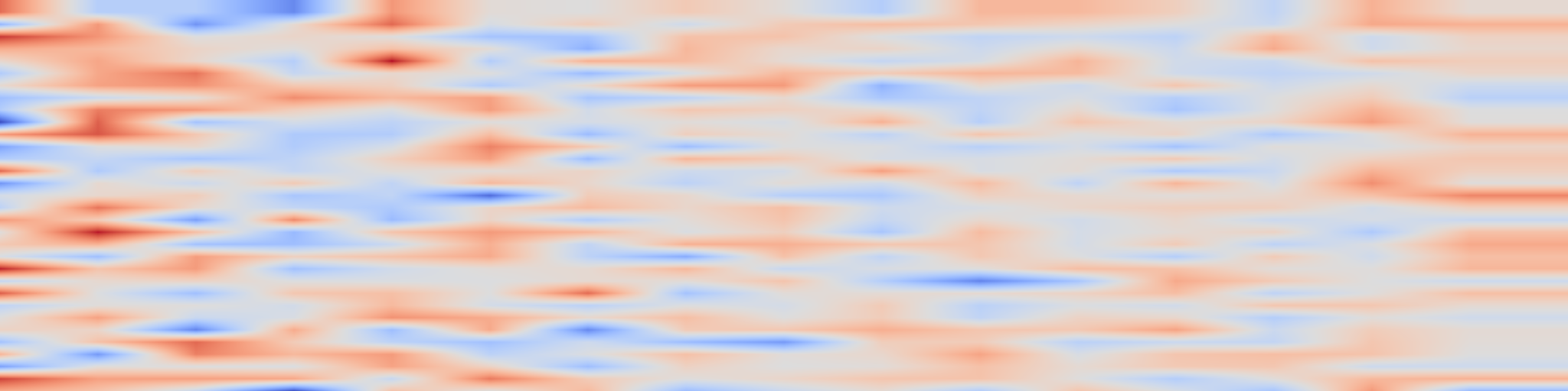 DS1 spectrogram: Learning Neural Operators from Partial Observations via Latent Autoregressive Modeling