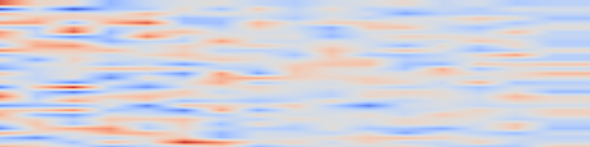 DS1 spectrogram: Benchmark Analysis of Various Pre-trained Deep Learning Models on ASSIRA
Cats and Dogs Dataset