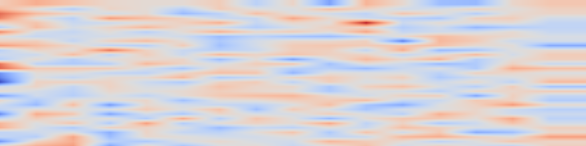 Clutter Detection and Removal in 3D Scenes with View-Consistent ...