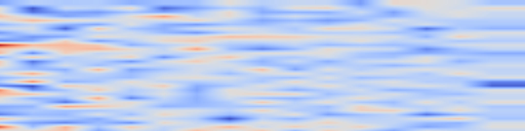 DS1 spectrogram: Ratchet: A Minimal Hygiene Recipe for Self-Evolving LLM Agents