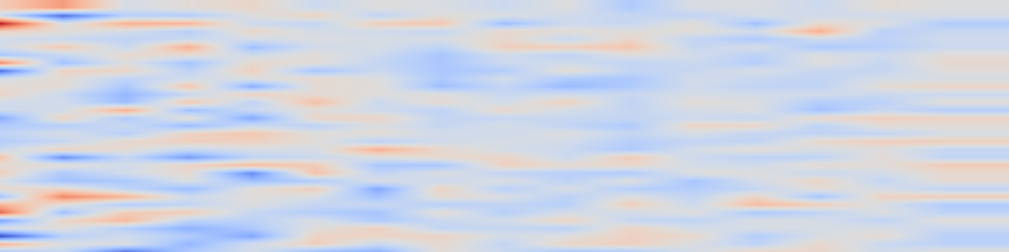 DS1 spectrogram: PixelBytes: Catching Unified Embedding for Multimodal Generation
