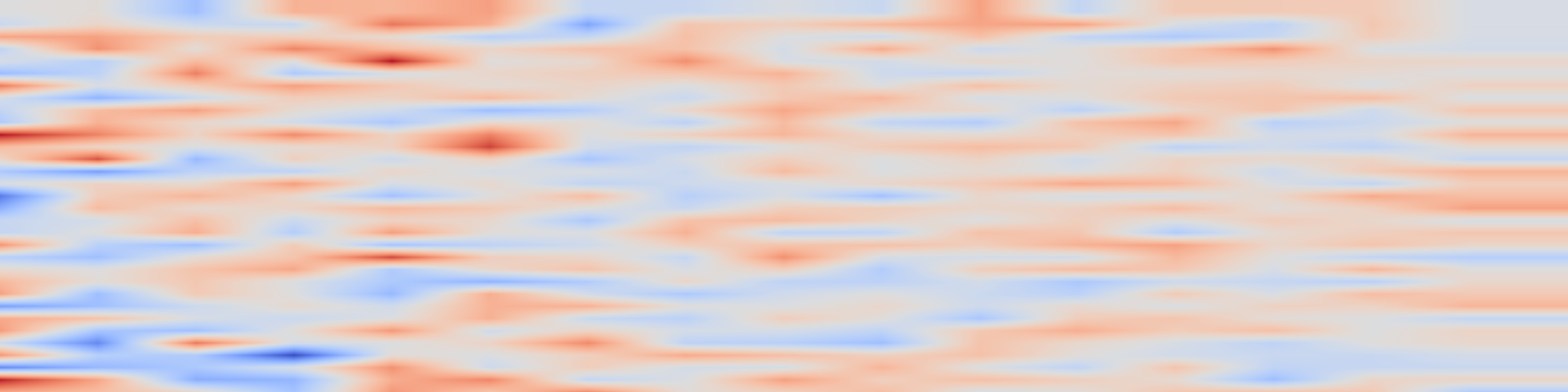 DS1 spectrogram: Mem-π: Adaptive Memory through Learning When and What to Generate