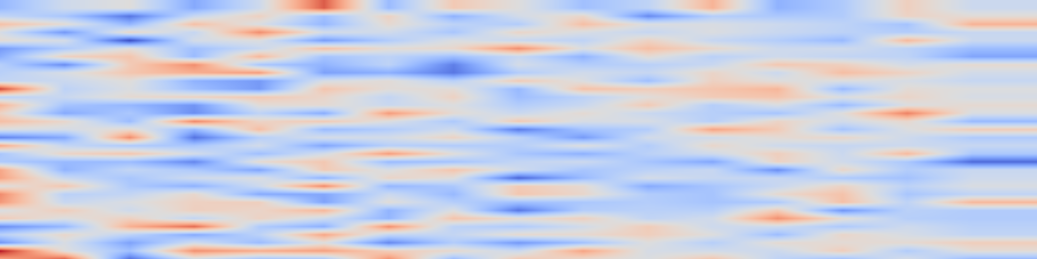 DS1 spectrogram: Collaborative Training of Medical Artificial Intelligence Models with non-uniform Labels