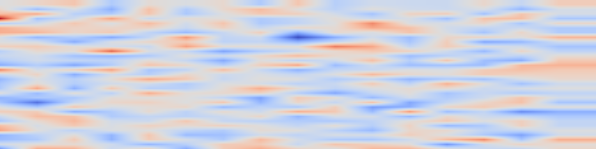 DS1 spectrogram: Are We Measuring Strategy or Phrasing? The Gap Between Surface- and Approach-Level Diversity in LLM Math Reasoning
