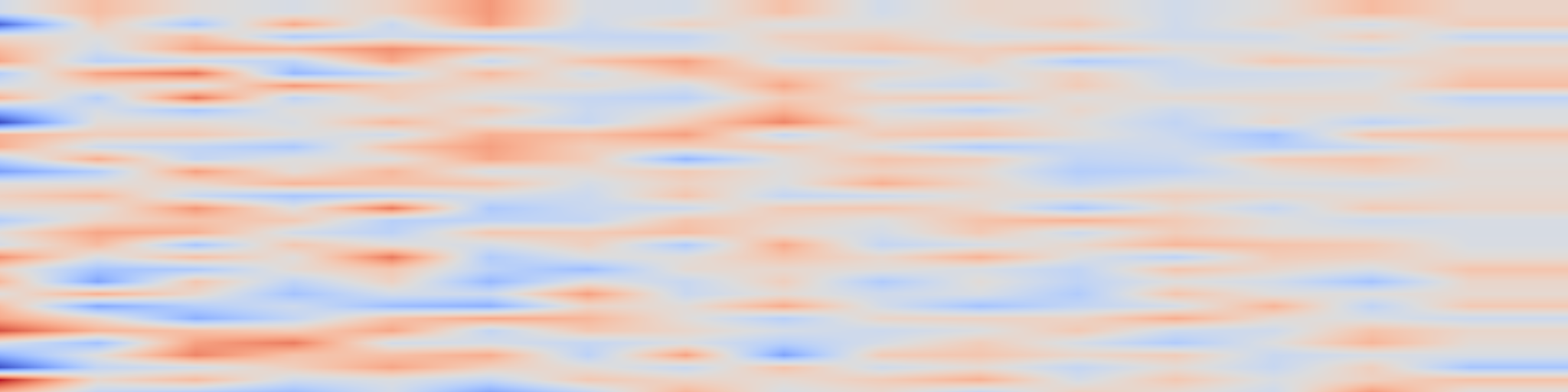 DS1 spectrogram: Learning When to Translate for Multilingual Reasoning