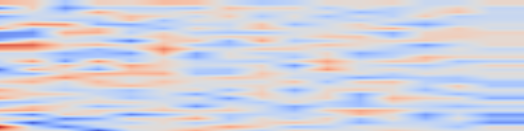 DS1 spectrogram: Toward Efficient Agents: Memory, Tool learning, and Planning
