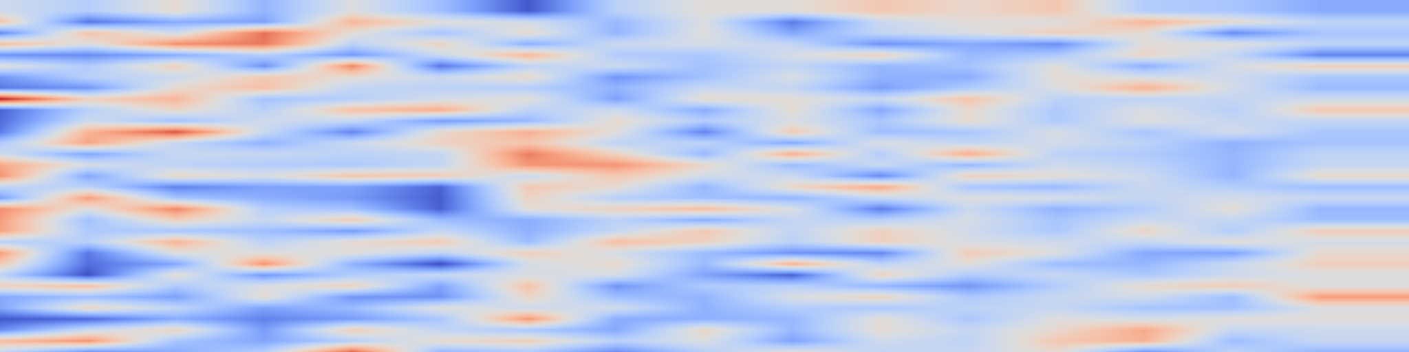 DS1 spectrogram: De-Anonymization at Scale via Tournament-Style Attribution