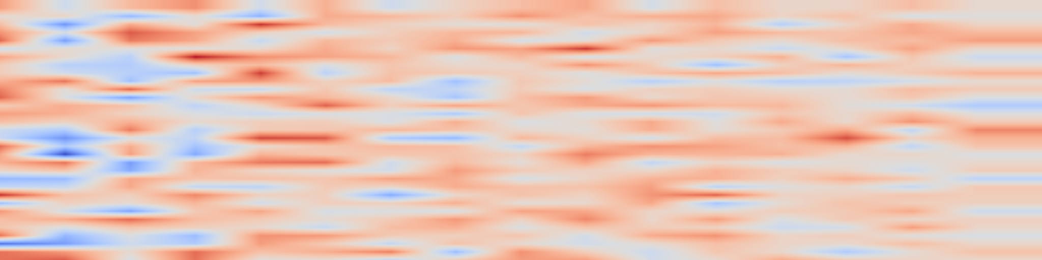 DS1 spectrogram: OmniVideoBench: Towards Audio-Visual Understanding Evaluation for Omni
MLLMs