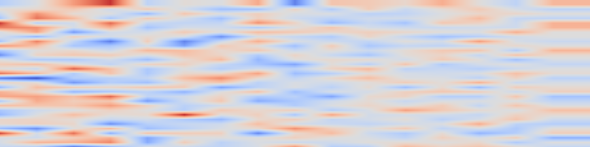 DS1 spectrogram: 3D Skew-Normal Splatting