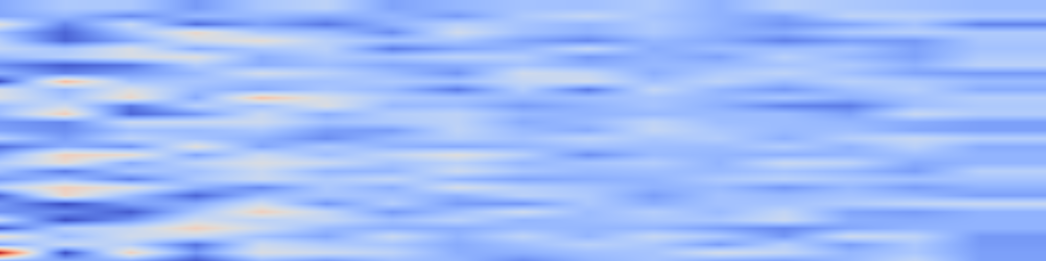 DS1 spectrogram: Zipping the Thought: When and How Compressed Reasoning Data Works in LLM Post-Training