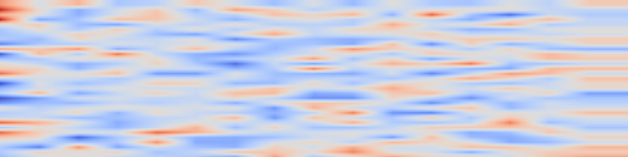 DS1 spectrogram: Beyond wheelchairs and blindfolds: Investigating disability stereotypes in T2I models with INCLUDE-BENCH
