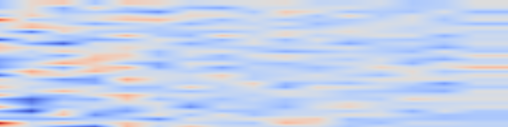 DS1 spectrogram: AIM: Adaptive Inference of Multi-Modal LLMs via Token Merging and
Pruning