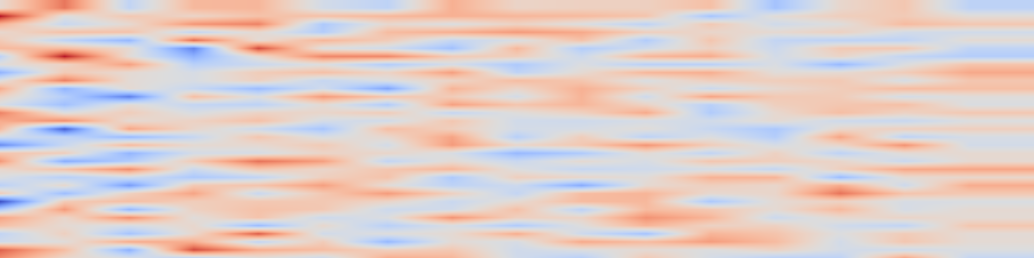 DS1 spectrogram: CHOIR: Contact-aware 4D Hand-Object Interaction Reconstruction
