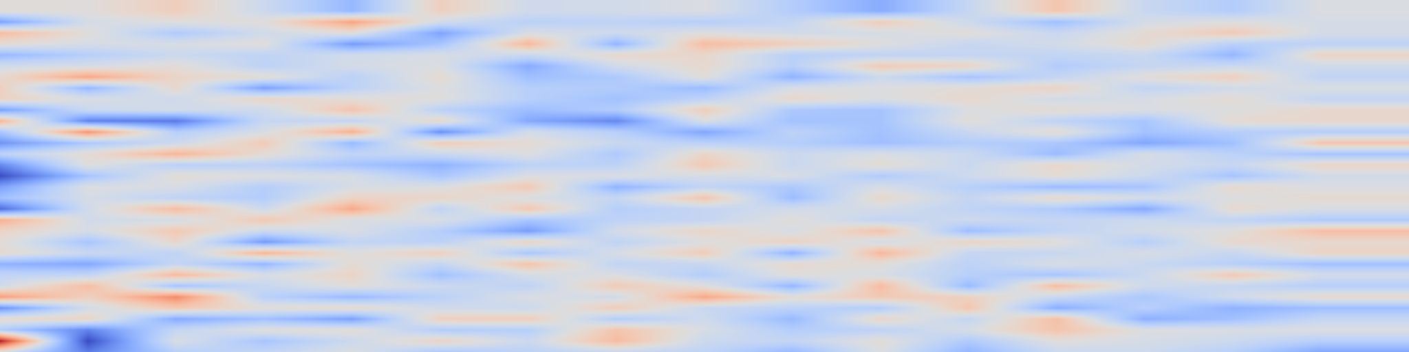 DS1 spectrogram: Alignment through Meta-Weighted Online Sampling: Bridging the Gap
between Data Generation and Preference Optimization