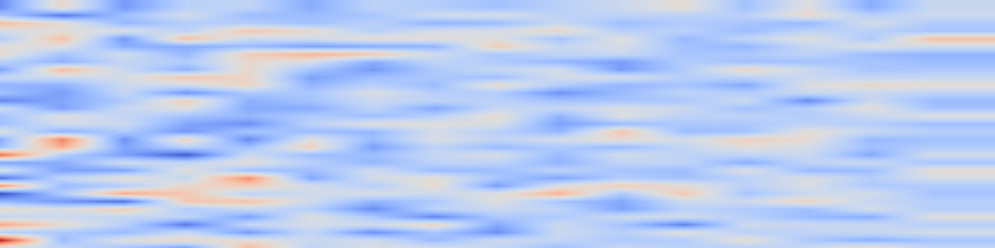 DS1 spectrogram: STream3R: Scalable Sequential 3D Reconstruction with Causal Transformer