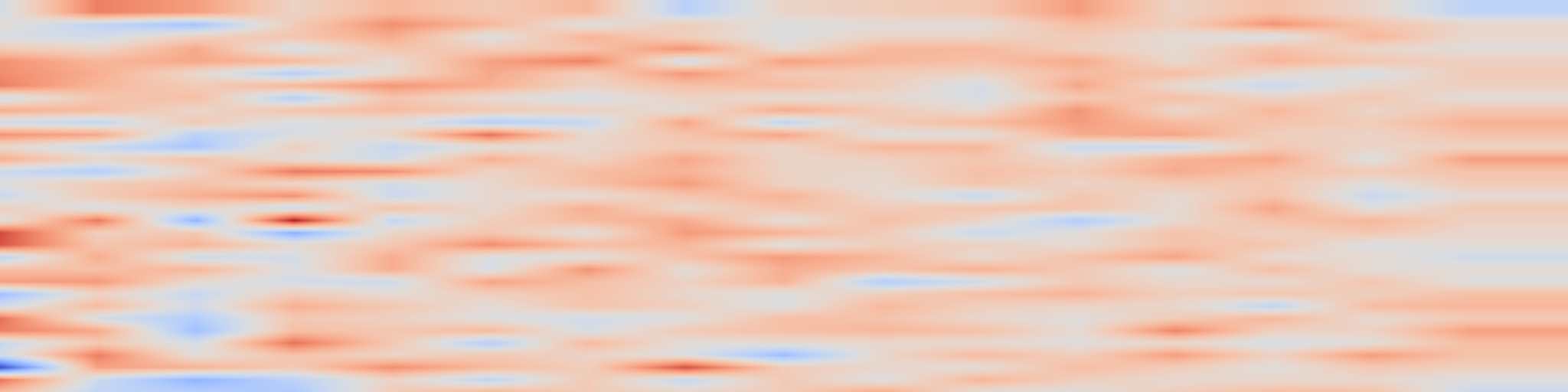 DS1 spectrogram: Tonal parsimony in chord-sequence analysis: combining modulation cost and tonal vocabulary